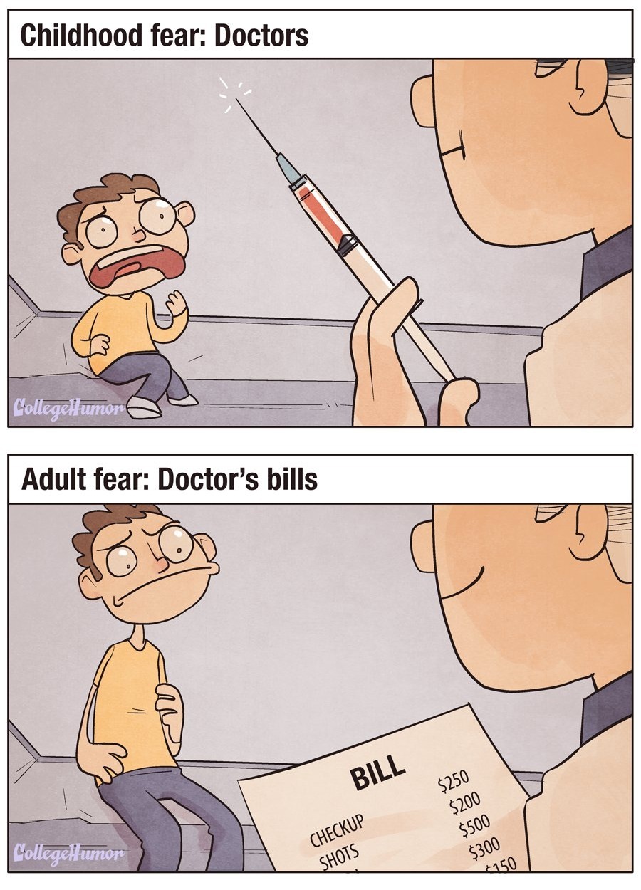Fear Of Adulthood
